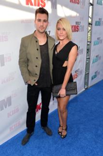 Peta Murgatroyd feet photo thumbnail