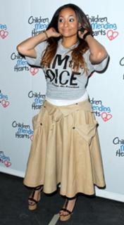Raven-Symoné feet photo thumbnail