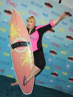 Rebel Wilson feet photo thumbnail