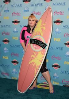 Rebel Wilson feet photo thumbnail