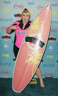 Rebel Wilson feet photo thumbnail