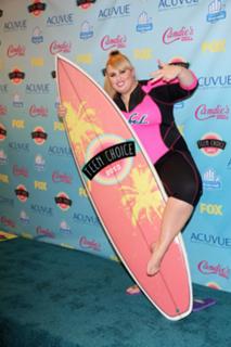 Rebel Wilson feet photo thumbnail