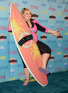 Rebel Wilson feet photo thumbnail