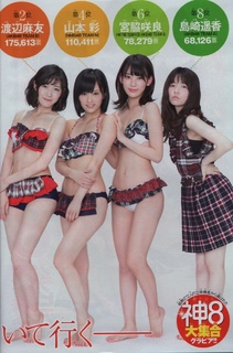 Sakura Miyawaki feet photo thumbnail