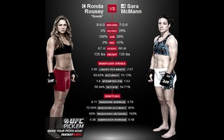 Sara McMann feet photo 18