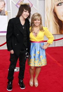 Shawn Johnson feet photo thumbnail
