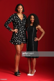 Skylar Diggins feet photo thumbnail