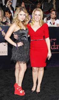 Taylor Spreitler feet photo thumbnail