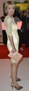 Uschi Glas feet photo thumbnail