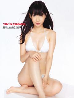 Yuki Kashiwagi feet photo thumbnail