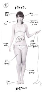 Yuki Kashiwagi feet photo thumbnail