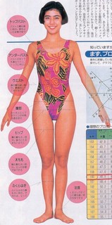 Yuki Uchida feet photo 11