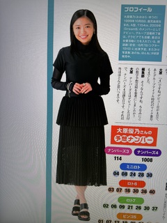 Yuno Ohara feet photo thumbnail